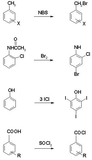 Halogenations