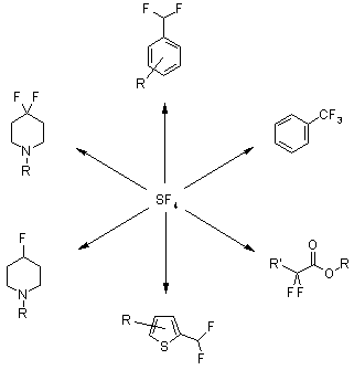 Sulfur Tetrafluoride